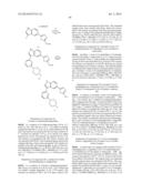 Azole Compounds as PIM Inhibitors diagram and image