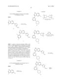 Azole Compounds as PIM Inhibitors diagram and image