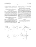 Azole Compounds as PIM Inhibitors diagram and image