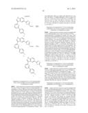 Azole Compounds as PIM Inhibitors diagram and image