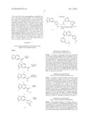 Azole Compounds as PIM Inhibitors diagram and image