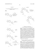 Azole Compounds as PIM Inhibitors diagram and image