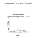 INHIBITORS OF BRUTON S TYROSINE KINASE diagram and image