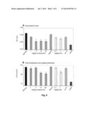 INHIBITORS OF BRUTON S TYROSINE KINASE diagram and image