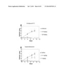 INHIBITORS OF BRUTON S TYROSINE KINASE diagram and image