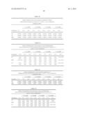 LOWER DOSAGE STRENGTH IMIQUIMOD FORMULATIONS AND SHORT DOSING REGIMENS FOR     TREATING GENITAL AND PERIANAL WARTS diagram and image