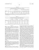 LOWER DOSAGE STRENGTH IMIQUIMOD FORMULATIONS AND SHORT DOSING REGIMENS FOR     TREATING GENITAL AND PERIANAL WARTS diagram and image