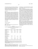 LOWER DOSAGE STRENGTH IMIQUIMOD FORMULATIONS AND SHORT DOSING REGIMENS FOR     TREATING GENITAL AND PERIANAL WARTS diagram and image