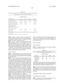 LOWER DOSAGE STRENGTH IMIQUIMOD FORMULATIONS AND SHORT DOSING REGIMENS FOR     TREATING GENITAL AND PERIANAL WARTS diagram and image