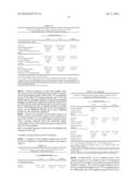 LOWER DOSAGE STRENGTH IMIQUIMOD FORMULATIONS AND SHORT DOSING REGIMENS FOR     TREATING GENITAL AND PERIANAL WARTS diagram and image