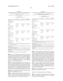 LOWER DOSAGE STRENGTH IMIQUIMOD FORMULATIONS AND SHORT DOSING REGIMENS FOR     TREATING GENITAL AND PERIANAL WARTS diagram and image