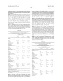 LOWER DOSAGE STRENGTH IMIQUIMOD FORMULATIONS AND SHORT DOSING REGIMENS FOR     TREATING GENITAL AND PERIANAL WARTS diagram and image