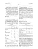 LOWER DOSAGE STRENGTH IMIQUIMOD FORMULATIONS AND SHORT DOSING REGIMENS FOR     TREATING GENITAL AND PERIANAL WARTS diagram and image