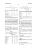 LOWER DOSAGE STRENGTH IMIQUIMOD FORMULATIONS AND SHORT DOSING REGIMENS FOR     TREATING GENITAL AND PERIANAL WARTS diagram and image