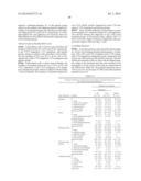 LOWER DOSAGE STRENGTH IMIQUIMOD FORMULATIONS AND SHORT DOSING REGIMENS FOR     TREATING GENITAL AND PERIANAL WARTS diagram and image