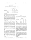 LOWER DOSAGE STRENGTH IMIQUIMOD FORMULATIONS AND SHORT DOSING REGIMENS FOR     TREATING GENITAL AND PERIANAL WARTS diagram and image