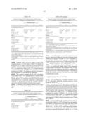 LOWER DOSAGE STRENGTH IMIQUIMOD FORMULATIONS AND SHORT DOSING REGIMENS FOR     TREATING GENITAL AND PERIANAL WARTS diagram and image