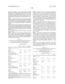 LOWER DOSAGE STRENGTH IMIQUIMOD FORMULATIONS AND SHORT DOSING REGIMENS FOR     TREATING GENITAL AND PERIANAL WARTS diagram and image