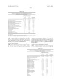 LOWER DOSAGE STRENGTH IMIQUIMOD FORMULATIONS AND SHORT DOSING REGIMENS FOR     TREATING GENITAL AND PERIANAL WARTS diagram and image