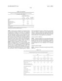 LOWER DOSAGE STRENGTH IMIQUIMOD FORMULATIONS AND SHORT DOSING REGIMENS FOR     TREATING GENITAL AND PERIANAL WARTS diagram and image