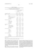 LOWER DOSAGE STRENGTH IMIQUIMOD FORMULATIONS AND SHORT DOSING REGIMENS FOR     TREATING GENITAL AND PERIANAL WARTS diagram and image