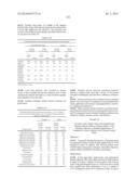 LOWER DOSAGE STRENGTH IMIQUIMOD FORMULATIONS AND SHORT DOSING REGIMENS FOR     TREATING GENITAL AND PERIANAL WARTS diagram and image