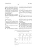 LOWER DOSAGE STRENGTH IMIQUIMOD FORMULATIONS AND SHORT DOSING REGIMENS FOR     TREATING GENITAL AND PERIANAL WARTS diagram and image