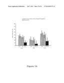 LOWER DOSAGE STRENGTH IMIQUIMOD FORMULATIONS AND SHORT DOSING REGIMENS FOR     TREATING GENITAL AND PERIANAL WARTS diagram and image