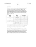 LOWER DOSAGE STRENGTH IMIQUIMOD FORMULATIONS AND SHORT DOSING REGIMENS FOR     TREATING GENITAL AND PERIANAL WARTS diagram and image