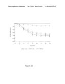 LOWER DOSAGE STRENGTH IMIQUIMOD FORMULATIONS AND SHORT DOSING REGIMENS FOR     TREATING GENITAL AND PERIANAL WARTS diagram and image