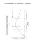 LOWER DOSAGE STRENGTH IMIQUIMOD FORMULATIONS AND SHORT DOSING REGIMENS FOR     TREATING GENITAL AND PERIANAL WARTS diagram and image