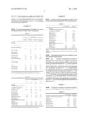 LOWER DOSAGE STRENGTH IMIQUIMOD FORMULATIONS AND SHORT DOSING REGIMENS FOR     TREATING GENITAL AND PERIANAL WARTS diagram and image