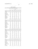 LOWER DOSAGE STRENGTH IMIQUIMOD FORMULATIONS AND SHORT DOSING REGIMENS FOR     TREATING GENITAL AND PERIANAL WARTS diagram and image