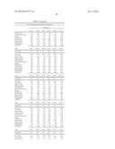 LOWER DOSAGE STRENGTH IMIQUIMOD FORMULATIONS AND SHORT DOSING REGIMENS FOR     TREATING GENITAL AND PERIANAL WARTS diagram and image