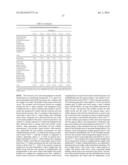 LOWER DOSAGE STRENGTH IMIQUIMOD FORMULATIONS AND SHORT DOSING REGIMENS FOR     TREATING GENITAL AND PERIANAL WARTS diagram and image