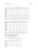 LOWER DOSAGE STRENGTH IMIQUIMOD FORMULATIONS AND SHORT DOSING REGIMENS FOR     TREATING GENITAL AND PERIANAL WARTS diagram and image