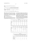 LOWER DOSAGE STRENGTH IMIQUIMOD FORMULATIONS AND SHORT DOSING REGIMENS FOR     TREATING GENITAL AND PERIANAL WARTS diagram and image