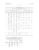 LOWER DOSAGE STRENGTH IMIQUIMOD FORMULATIONS AND SHORT DOSING REGIMENS FOR     TREATING GENITAL AND PERIANAL WARTS diagram and image