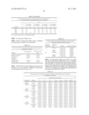 LOWER DOSAGE STRENGTH IMIQUIMOD FORMULATIONS AND SHORT DOSING REGIMENS FOR     TREATING GENITAL AND PERIANAL WARTS diagram and image