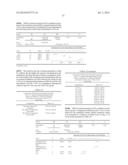 LOWER DOSAGE STRENGTH IMIQUIMOD FORMULATIONS AND SHORT DOSING REGIMENS FOR     TREATING GENITAL AND PERIANAL WARTS diagram and image