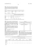 LOWER DOSAGE STRENGTH IMIQUIMOD FORMULATIONS AND SHORT DOSING REGIMENS FOR     TREATING GENITAL AND PERIANAL WARTS diagram and image