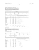 LOWER DOSAGE STRENGTH IMIQUIMOD FORMULATIONS AND SHORT DOSING REGIMENS FOR     TREATING GENITAL AND PERIANAL WARTS diagram and image