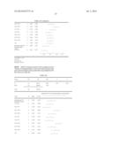 LOWER DOSAGE STRENGTH IMIQUIMOD FORMULATIONS AND SHORT DOSING REGIMENS FOR     TREATING GENITAL AND PERIANAL WARTS diagram and image