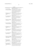 HETEROARYL COMPOUNDS AS 5-HT4 RECEPTOR LIGANDS diagram and image