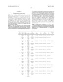 HETEROARYL COMPOUNDS AS 5-HT4 RECEPTOR LIGANDS diagram and image