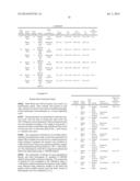 HETEROARYL COMPOUNDS AS 5-HT4 RECEPTOR LIGANDS diagram and image