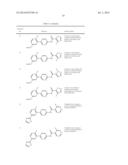 PYRIDYLPHENYL COMPOUNDS FOR INFLAMMATION AND IMMUNE-RELATED USES diagram and image