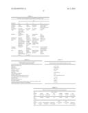 DIAGNOSTIC TEST AND TREATMENT FOR A NEUROLOGICAL DISORDER diagram and image