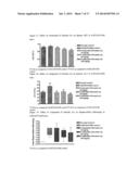 DIPHENYL ETHER COMPOUNDS FOR THE TREATMENT OF LIVER, LUNG DISORDERS,     DIABETIC COMPLICATIONS AND CARDIOVASCULAR DISEASES diagram and image