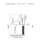 CALCIUM CHANNEL PROTEINS AND USES THEREOF diagram and image